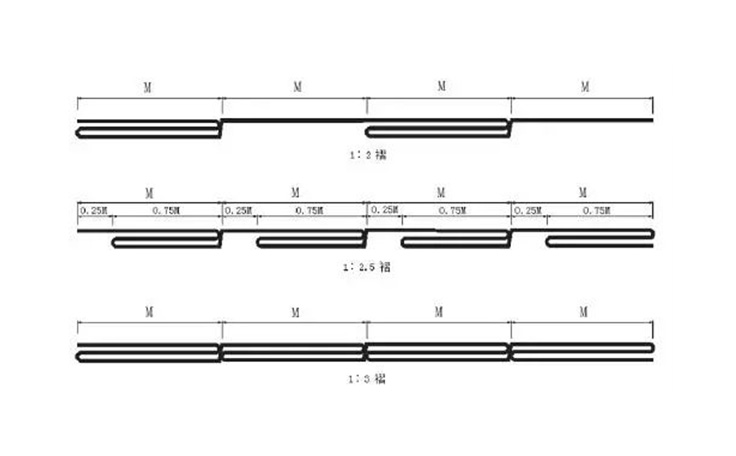 舞臺阻燃幕布外形尺寸、褶比